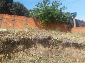079b74be89b9ef3d59f01afcf1704dd48b7c38d5 · Terreno à venda com 150,00 m² e excelente localização em Sorocaba/SP