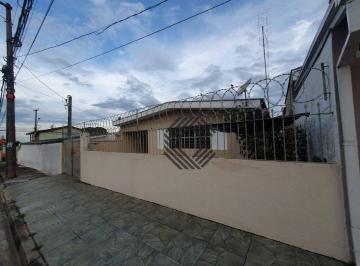fa584f602dc68f16737c9d368e7b9b41f9edf9f4 · Casa 02 quartos, à venda na Região da Zona Norte - Sorocaba - SP