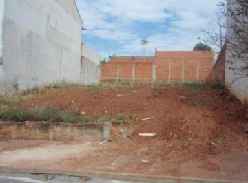 Terreno · Terreno à venda em Sorocaba/SP