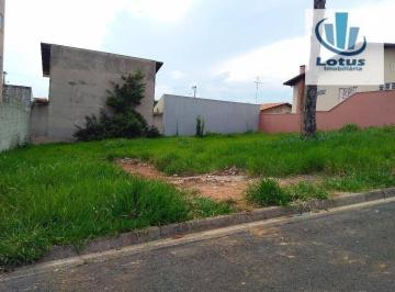 5ae719b2c18431c3bb3343605a70407e824a2854 · Terreno à venda, 300 m² - Cruzeiro do Sul - Jaguariúna/SP