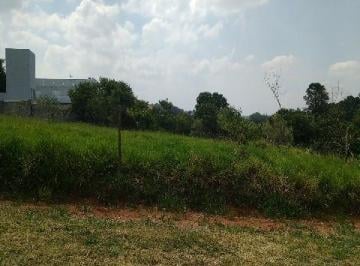 Foto 01 · Terreno à venda no Bairro Caxambu em Jundiaí - SP