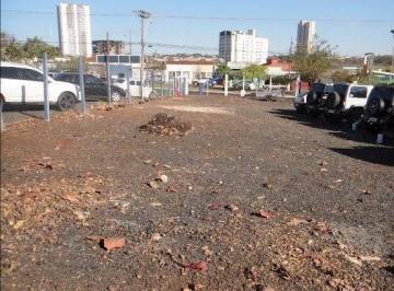 b662a311380dd270c2439a2592cbfadc12bdd73a · Terreno para Alugar de 475m² no Bairro Jardim Palma Travassos em Ribeirão Preto com Escritório.