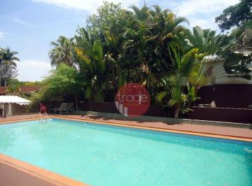 2a47f6829088736170ca22fd9c36cbfc9f13f3ed · Chácara à venda, 9000 m² por R$ 3.500.000,00 - Condomínio Quinta da Boa Vista - Ribeirão Preto/SP