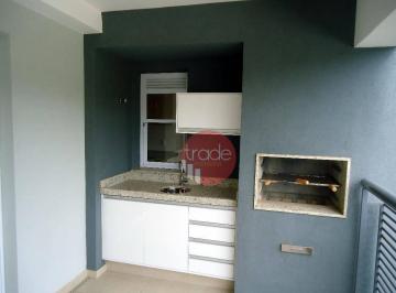 6af0bb575077d12c823960e34e5f36cbb92e0020 · Apartamento à Venda de 03 Quartos Sendo Todos Suítes no Bairro Jardim Botânico em Ribeirão Preto com