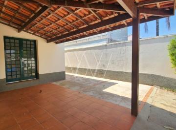 0 · casa para aluguel em Parque Jatibaia (Sousas)