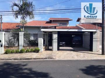 fc367b9b40c679b0bad3e2f880da555d58adbc0d · Casa com 4 dormitórios à venda, 300 m² por R$ 990.000,00 - Nova Jaguariúna - Jaguariúna/SP