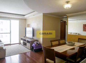 2ce2a83f239a8bcb3b7cda6abc79d8ba5c9590bc · Apartamento com 3 dormitórios à venda, 80 m² - Vila Leopoldina - Santo André/SP