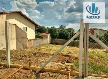 62bbef5332f62e58961edd9e504c99c9234848aa · Terreno à venda, 363 m² - Jardim Mauá II - Jaguariúna/SP