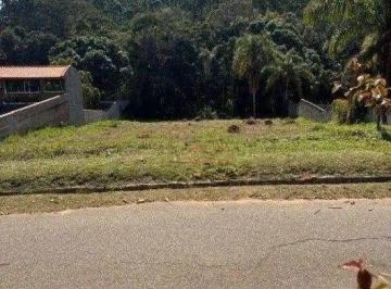a6b11aab113da6ba2aa480cb8867c787b2b81dc1 · Terreno Residencial / Condomínio Parque da Fazenda