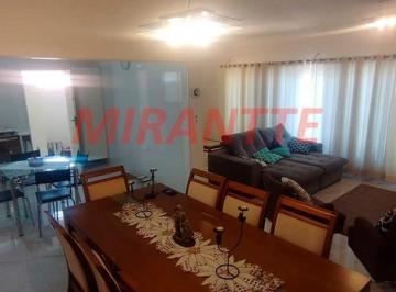 ad569a524cabd7de208a49e366b52612.jpg · Casa terrea de 250m² com 3 quartos