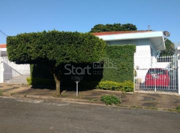 nome imagem · casa - Jardim Chapadão - Campinas
