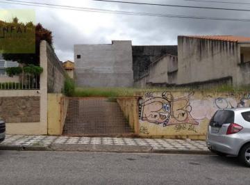 f99263f51504da887509588226d4e12ded8a2a0d · Terreno à venda, 300 m² por R$ 420.000,00 - Vila Hortência - Sorocaba/SP