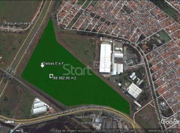 nome imagem · área - Chácara Nova Boa Vista - Campinas