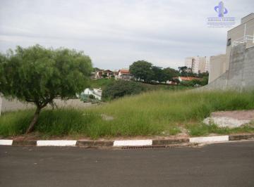 175db5805e76437f70ad4df767214fe029fe447f · Terreno à venda, 375 m² por R$ 280.000,00 - Condomínio Colina dos Coqueiros - Valinhos/SP