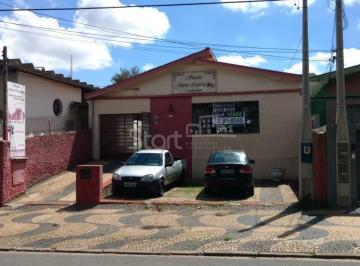 nome imagem · casa - Jardim Leonor - Campinas