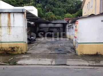 Terreno · 142m² · Terreno de 255 m², ótima localização na região Brooklin, atualmente funcionando estacionamento