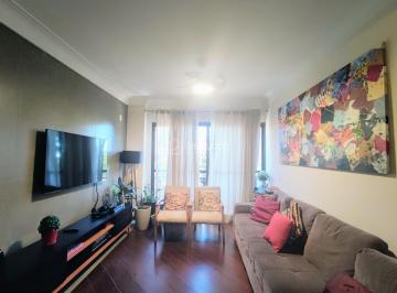 0 · apartamento à venda em Jardim das Paineiras