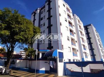 0 · apartamento para aluguel em Vila Olivo