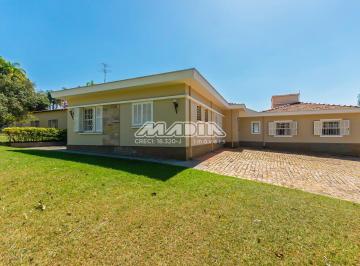 0 · casa à venda em Jardim Europa