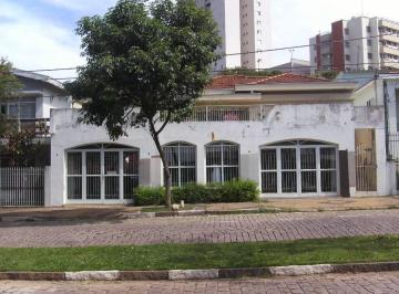 0 · casa à venda em Vila Clayton
