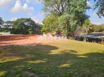0 · terreno à venda em Condomínio Residencial Vila Lombarda