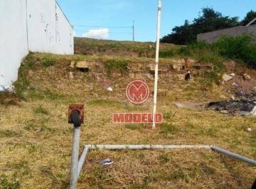 c87498dbd183bb7d2b7440afd3dc2409b1c70e0d · Terreno à venda, 200 m² por R$ 200.000,00 - Jardim Parque Jupiá - Piracicaba/SP