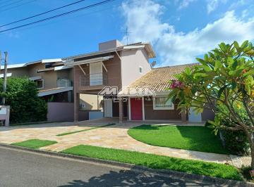 0 · casa à venda em Condomínio Residencial Terras do Caribe