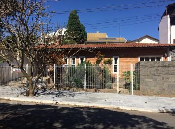 0 · casa à venda em Jardim Chapadão