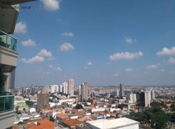 Foto 32 · APARTAMENTO para Locaçã - CENTRO, INDAIATUBA