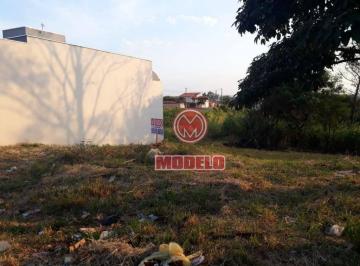 b89969d27366ff5aed8b09b166fe9cb2f45d747d · Terreno residencial à venda, Terra Rica, Piracicaba.