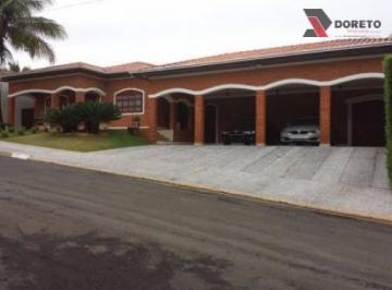 4ea33a41e892b5299dcda297b24aa722ed837578 · Casa residencial à venda, Portal dos Pássaros, Boituva.