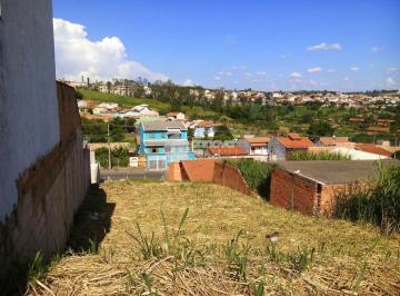 Terreno · 250m² · Terreno, Loteamento Parque São Martinho, Campinas, SP