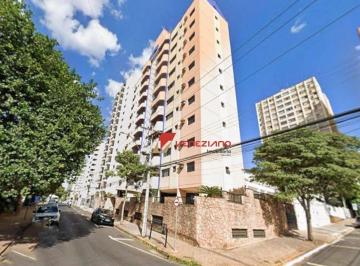 302b88d2e62f43a6d483ca590832661ec7f4124a · Apartamento com 3 dormitórios à venda, 115 m² por R$ 415.000,00 - Centro - Piracicaba/SP
