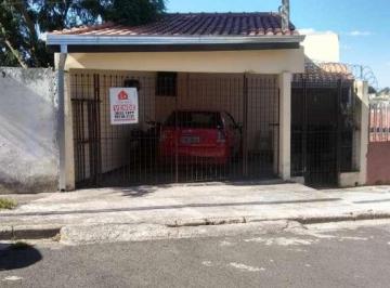 xg4uaa42ntm4nwqwmzqxnzdj_md · Casa a venda em Sorocaba
