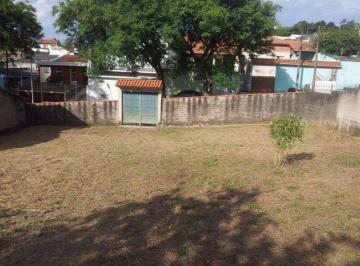 ydpjifc2ntm4nja3nzcxmtjm_md · Terreno a venda em  Sorocaba