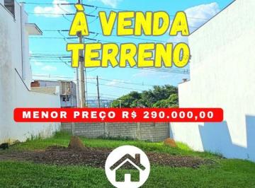 Terreno , Sorocaba · Terreno de 250 m² no Condomínio Golden Park Residence 1.