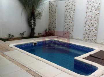 598da4c2fd09c1198398e6ffac9b36e8822f21be · Casa com 3 dormitórios à venda, 255 m² - Condomínio Villa dos Inglezes - Sorocaba/SP
