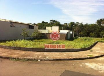 521e916704f82e3b6d2d88780cf0830e7696c0d5 · Terreno à venda, 250 m² por R$ 250.000,00 - Residencial Portal da Água Branca - Piracicaba/SP