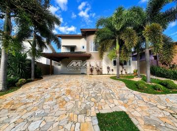 0 · casa para aluguel em Condomínio Residencial Terras do Caribe