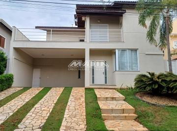 0 · casa para aluguel em Condomínio Millenium