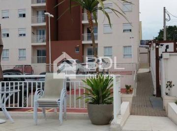 0 · apartamento para aluguel em Jardim Campos Elíseos
