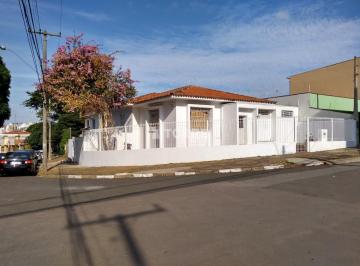0 · casa para aluguel em Jardim Guanabara
