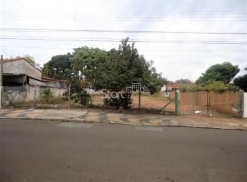 nome imagem · terreno - São Bernardo - Campinas