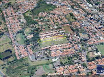 0 · terreno à venda em Vila Modesto Fernandes
