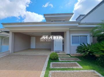0 · casa para aluguel em Portal do Jequitibá