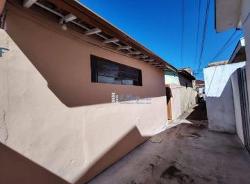 f0b4a98b63c88448d8602626e8cd74755f01488c · Casa com 1 dormitório para alugar por R$ 677,00/mês - Ipiranga - Ribeirão Preto/SP