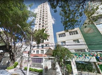 23343d60d611b7c9f66638333dcc0fa774b1c0b3 · Apartamento com 1 dormitório para alugar, 40 m² por R$ 2.200,00 + Cond. e IPTU - Moema - São Paulo/S