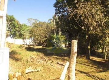 79335cabdbc97185bbad9ea236f882e12703a99f · Terreno residencial à venda, Vitória Régia, Atibaia.