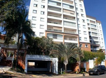 0 · apartamento para aluguel em Mansões Santo Antônio