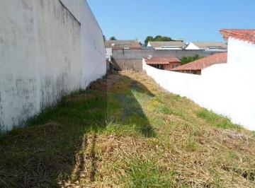51e2fed9959e699c32072058b773d33f84e63d5e · Terreno residencial à venda, Jardim das Flores, Atibaia.